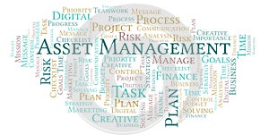 Asset Management word cloud, made with text only.