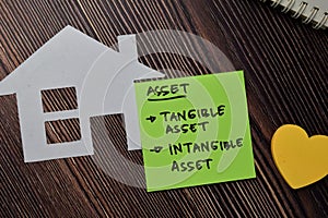 Asset - Tangible Asset and Intangible Asset write on sticky notes isolated on wooden table