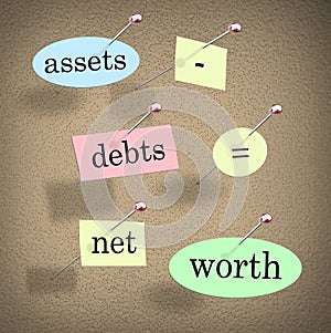 Assets Minus Debts Equals Net Worth Accounting Equation Words photo