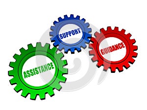 Assistance, support, guidance in color gearwheels photo