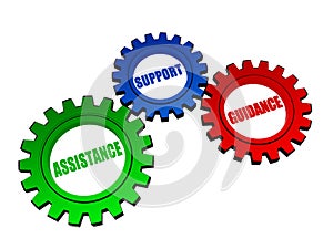 Assistance, support, guidance in color gearwheels