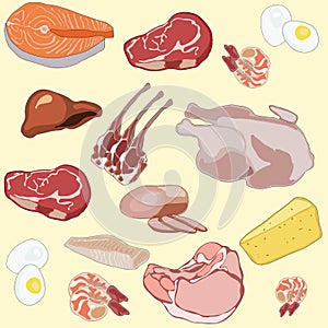 Assorted meat pattern steak pork beef turkey raw meat fish shrimp eggs