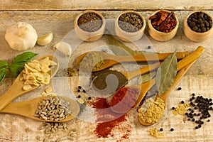 Assortment of spices