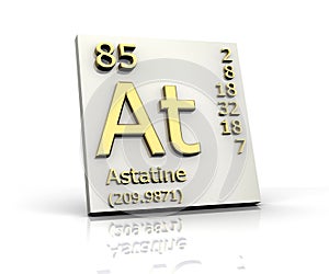 Astatine form Periodic Table of Elements
