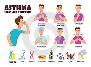 Asthma and allergy symptoms and causes with cartoon person uses inhaler. Asthmatic problems vector infographic photo