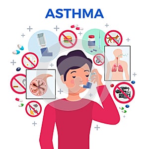 Asthma Flat Composition photo