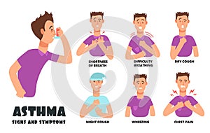 Asthma symptoms with coughing cartoon person. Asthmatic problems vector infographic photo