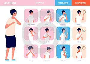 Asthma treatment. Breath difficulties, lungs disease symptoms. Symptom and risk factors, bronchial seasonal allergy photo