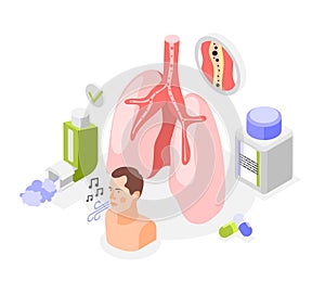 Asthma Treatment Lungs Composition