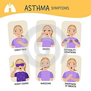 Asthma infographic photo