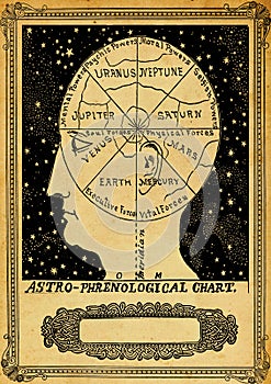 Astro phrenological chart