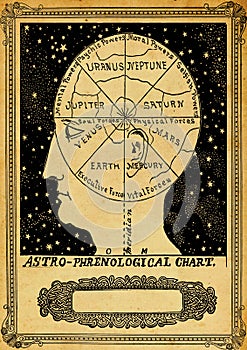 Astro phrenological chart photo