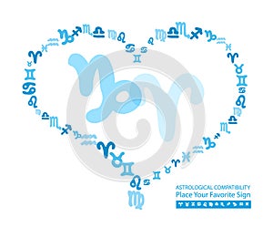 astrological compatibility