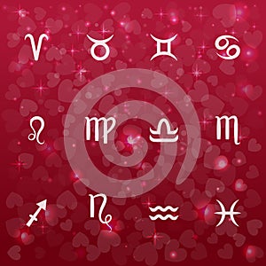 Astrological compatibility horoscope