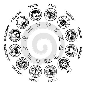 Astrological horoscope zodiac star signs icon set