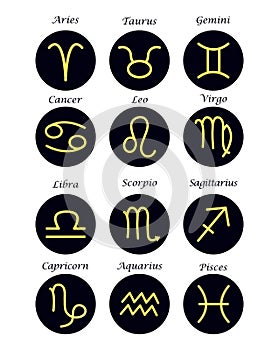 Astrological signs of the zodiac. Icon set with constellations