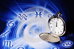 Astrological time photo