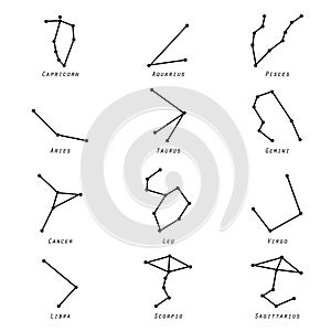 Astrological Zodiac outline Star signs Horoscope Vector design