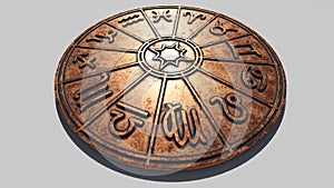 Astrological zodiac signs inside of copper horoscope circle