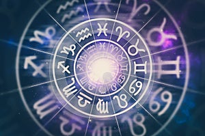 Astrological zodiac signs inside of horoscope circle