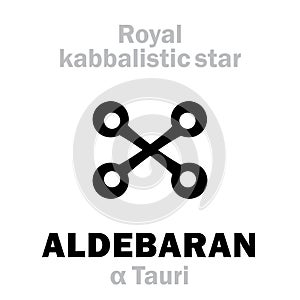 Astrology: ALDEBARAN (The Royal Behenian kabbalistic star)