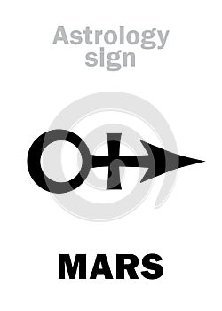 Astrology: planet MARS