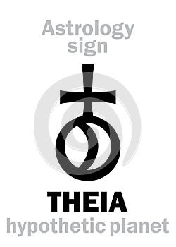 Astrology: THEIA (Proto-Moon) photo