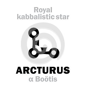 Astrology: ARCTURUS (The Royal Behenian kabbalistic star) photo