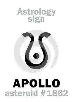 Astrology: asteroid APOLLO