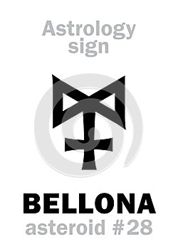 Astrology: asteroid BELLONA