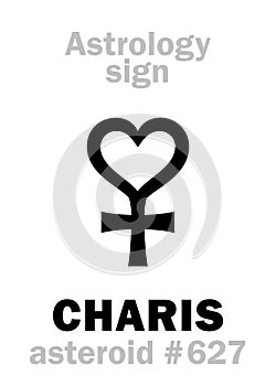 Astrology: asteroid CHARIS