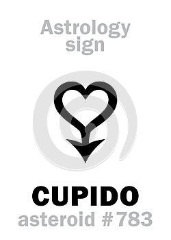 Astrology: asteroid CUPIDO