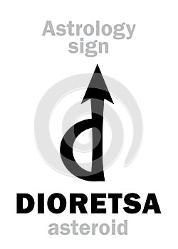 Astrology: asteroid DIORETSA