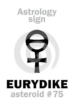 Astrology: asteroid EURYDIKE (Eurydice)