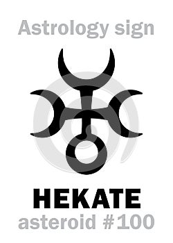 Astrology: asteroid HEKATE (Trivia)