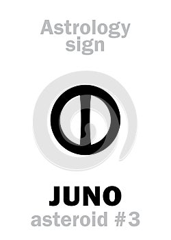 Astrology: asteroid JUNO