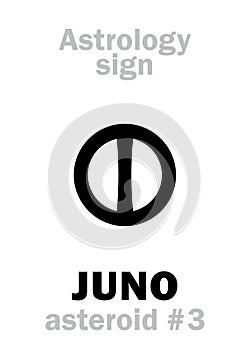 Astrology: asteroid JUNO photo