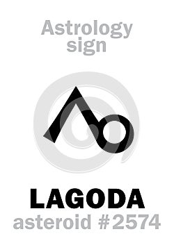 Astrology: asteroid LAGODA