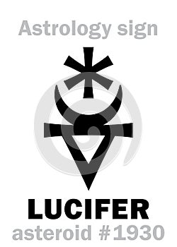 Astrology: asteroid LUCIFER