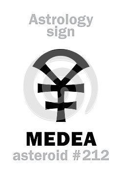 Astrology: asteroid MEDEA photo