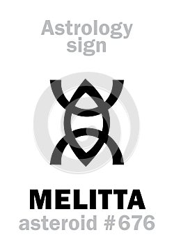 Astrology: asteroid MELITTA