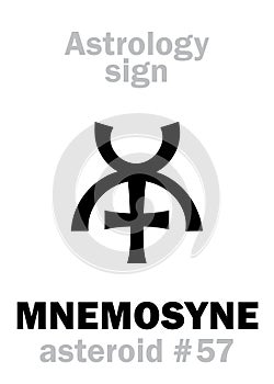 Astrology: asteroid MNEMOSYNE