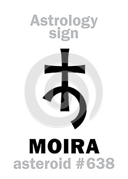 Astrology: asteroid MOIRA