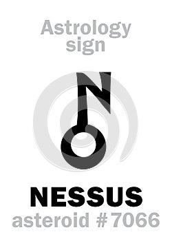 Astrology: asteroid NESSUS photo