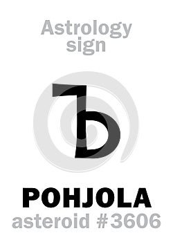 Astrology: asteroid POHJOLA