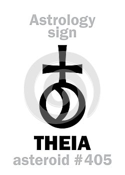 Astrology: asteroid THEIA