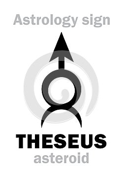 Astrology: asteroid THESEUS