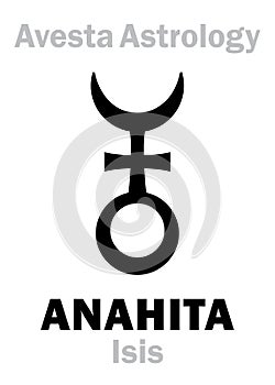 Astrology: astral planet ANAHITA (Isis)