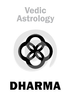 Astrology: astral planet DHARMA