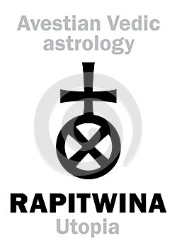 Astrology: astral planet RAPITWINA (Utopia) photo